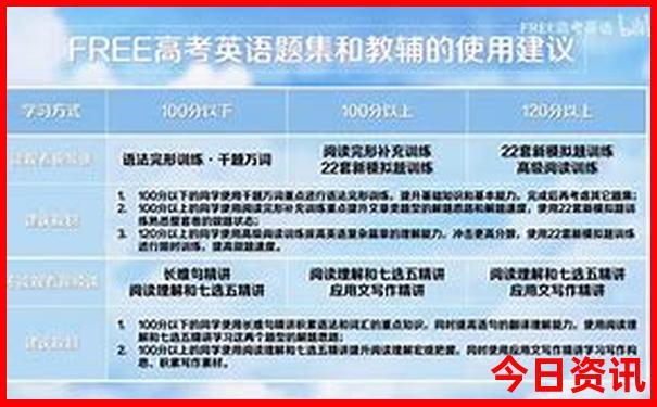 内蒙边境线自驾游路线