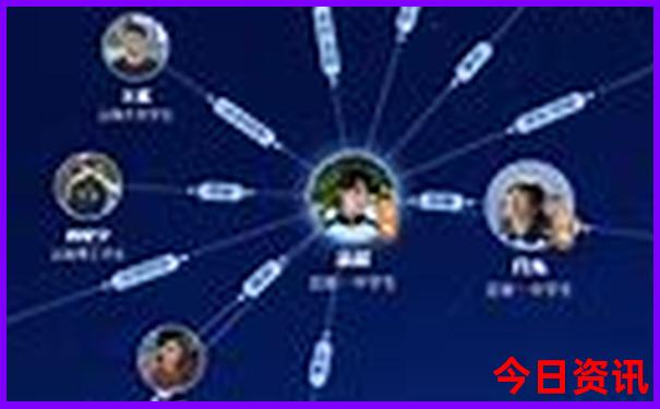 中国夏天避暑最好的地方