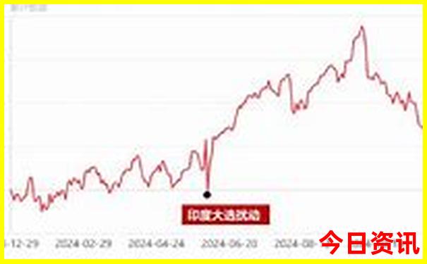 全国小龙虾最出名的地方