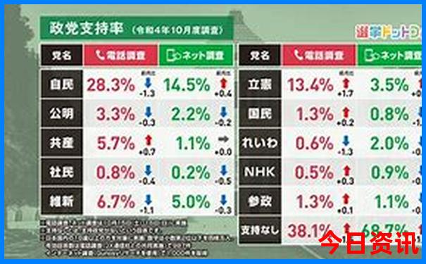 柬埔寨十大必去景点
