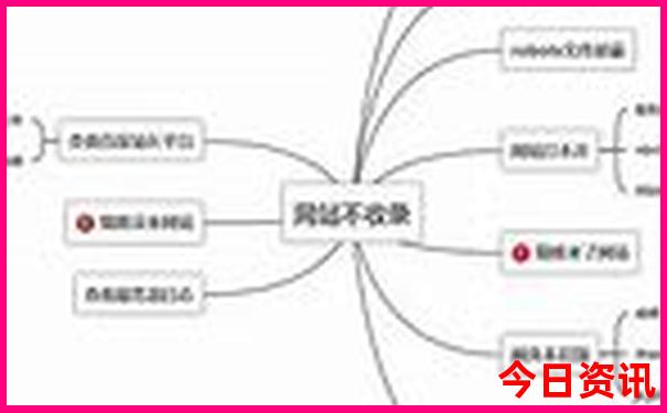 新2025年澳门天天开好彩免费大全