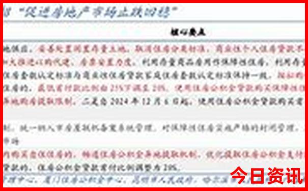 长城最值得去的景点
